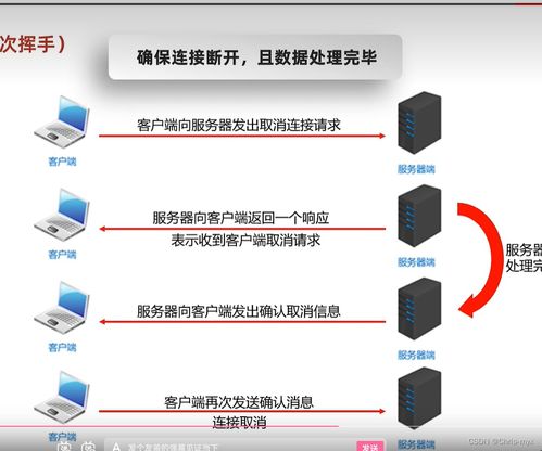 計算機網(wǎng)絡 連接世界的無形橋梁